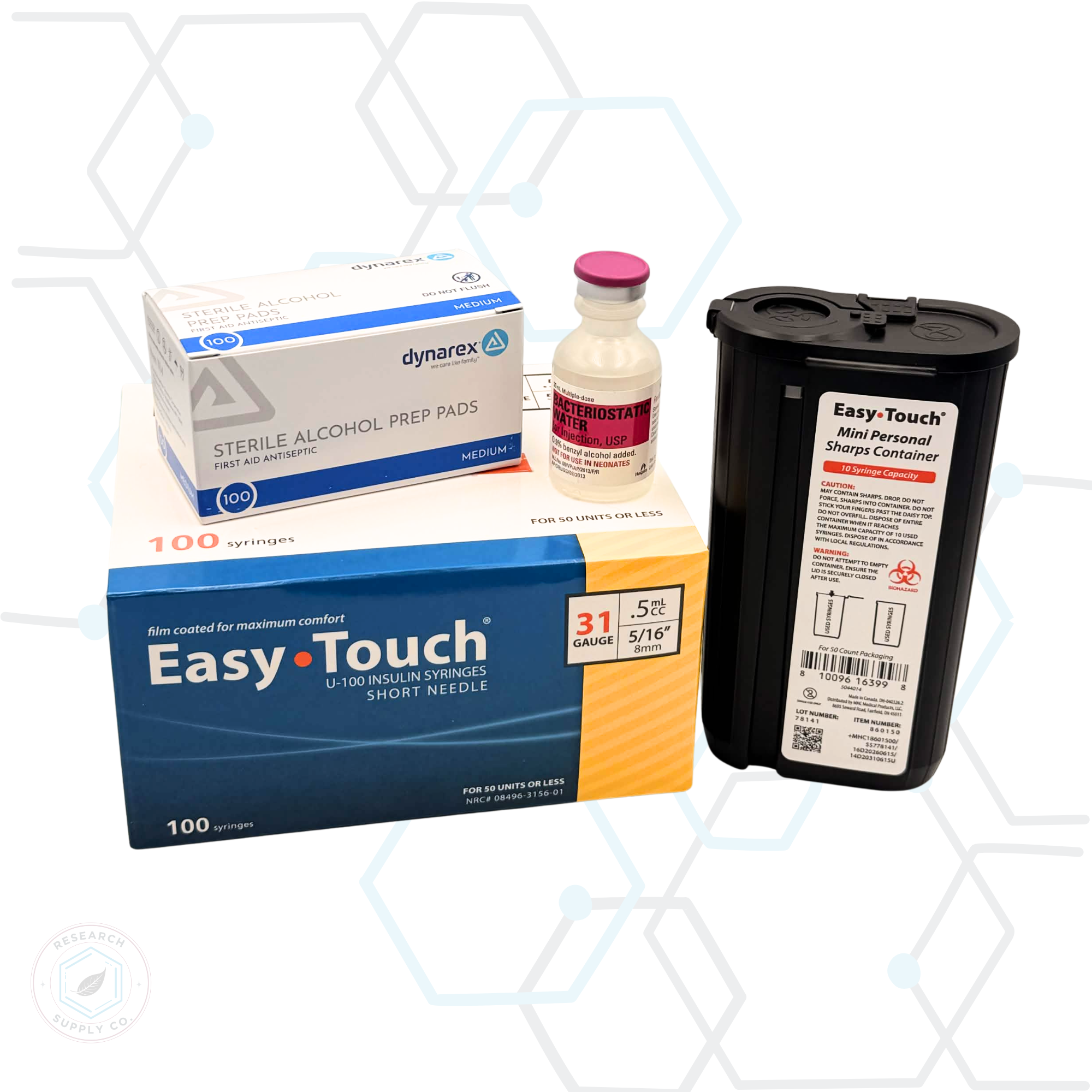 Research Essentials Kit